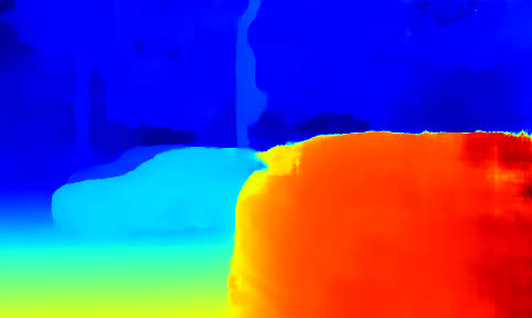 Estimated depth